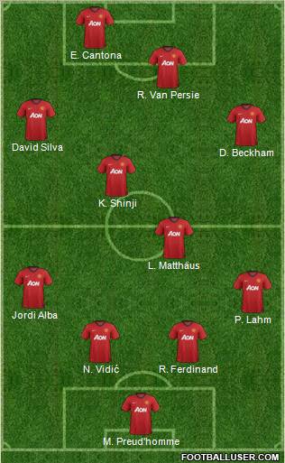 Manchester United Formation 2012