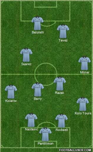 Manchester City Formation 2012