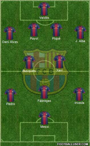F.C. Barcelona Formation 2012