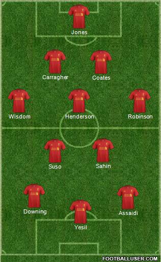 Liverpool Formation 2012