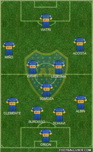 Boca Juniors Formation 2012