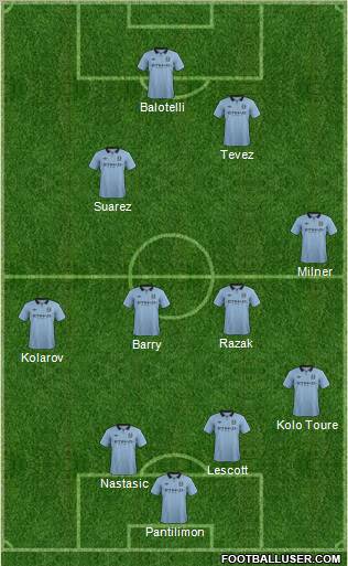 Manchester City Formation 2012
