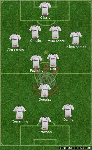 SC Corinthians Paulista Formation 2012