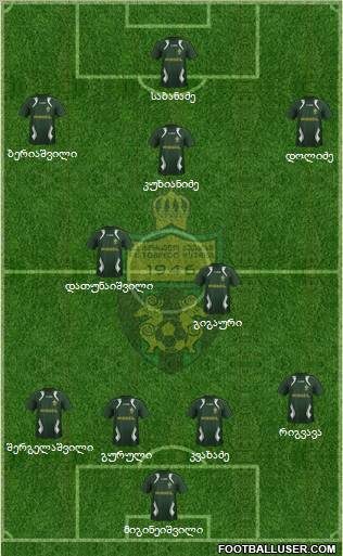 FC Kutaisi-Torpedo Formation 2012