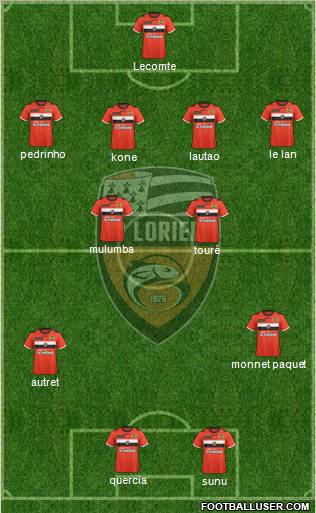 FC Lorient Bretagne Sud Formation 2012