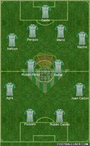 Real Betis B., S.A.D. Formation 2012