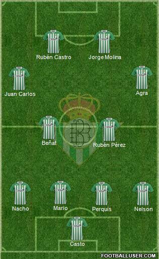 Real Betis B., S.A.D. Formation 2012
