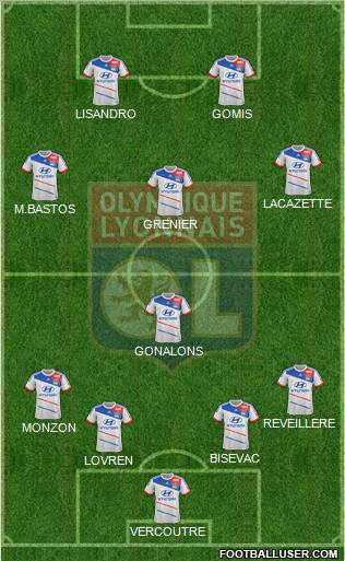 Olympique Lyonnais Formation 2012