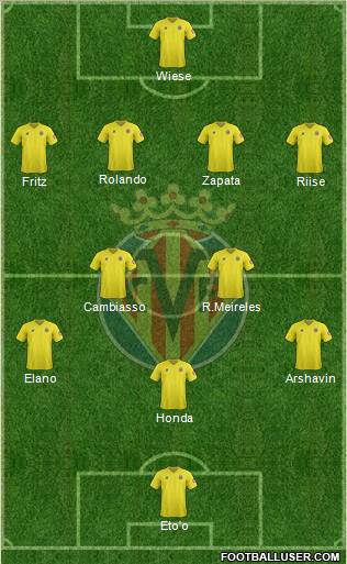 Villarreal C.F., S.A.D. Formation 2012