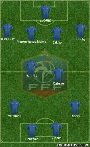 France Formation 2012