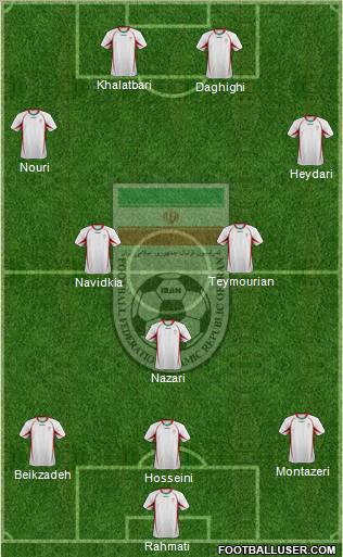 Iran Formation 2012