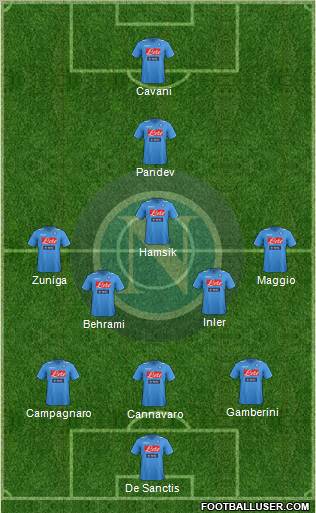 Napoli Formation 2012