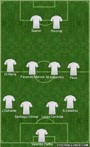 Fifa Team Formation 2012