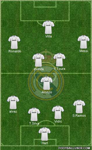 R. Madrid Castilla Formation 2012