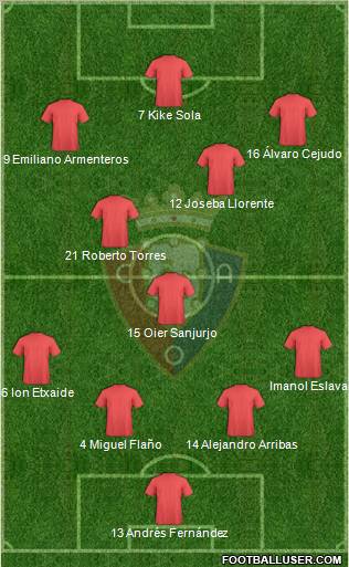 C. At. Osasuna Formation 2012