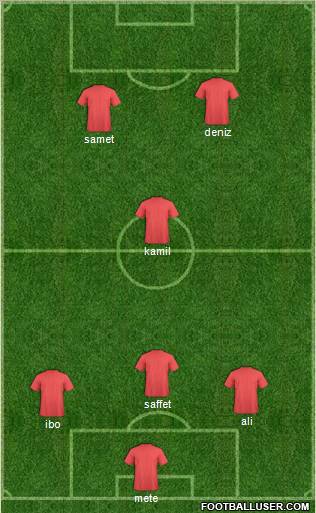 Fifa Team Formation 2012