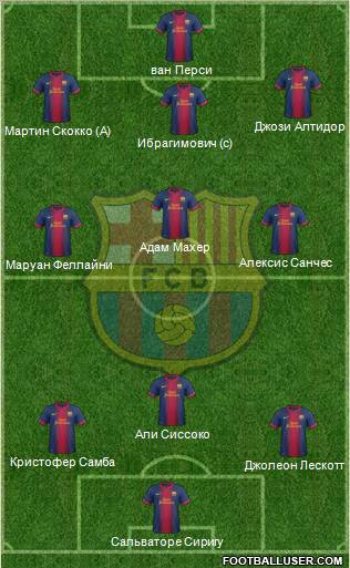 F.C. Barcelona Formation 2012
