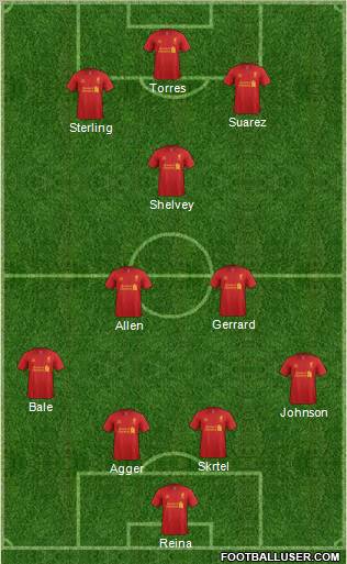 Liverpool Formation 2012