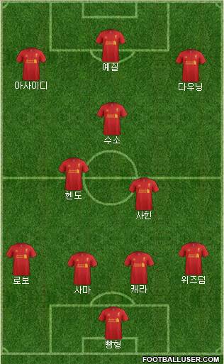 Liverpool Formation 2012