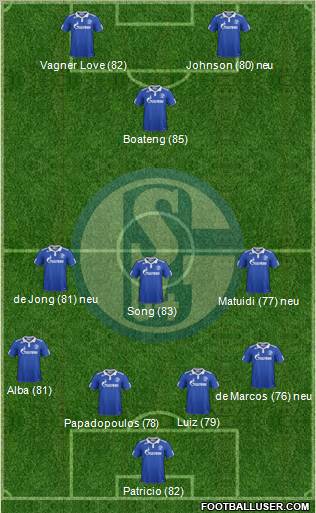 FC Schalke 04 Formation 2012