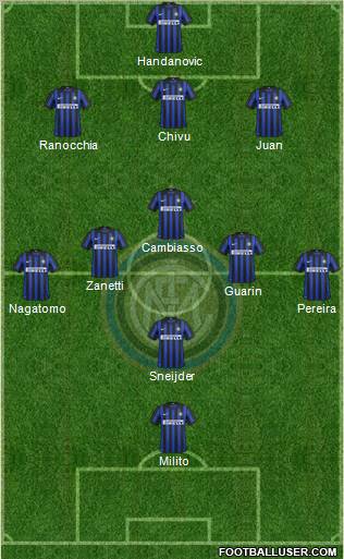 F.C. Internazionale Formation 2012