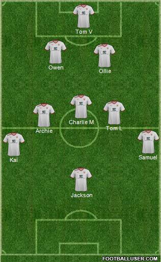 Stevenage Borough Formation 2012