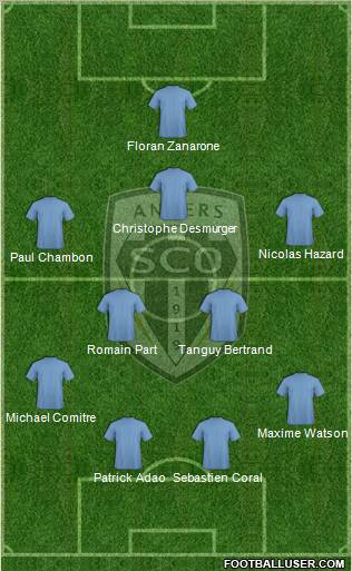 Angers SCO Formation 2012