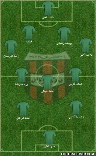 Al-Riyadh Formation 2012