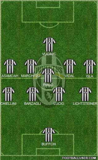 Juventus Formation 2012