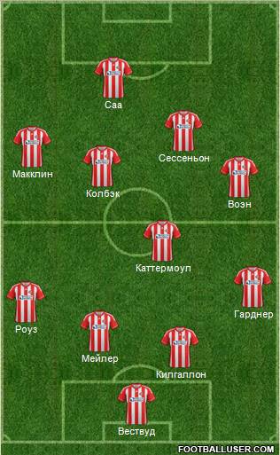 Sunderland Formation 2012