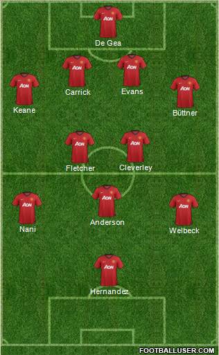 Manchester United Formation 2012