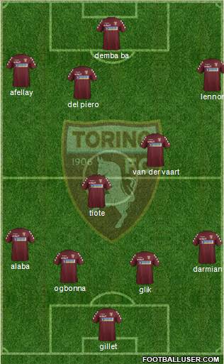 Torino Formation 2012