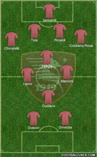 Salernitana Formation 2012