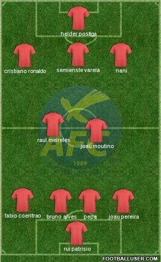 Abrantes Futebol Clube Formation 2012