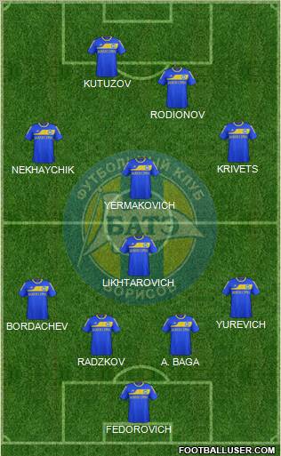 BATE Borisov Formation 2012
