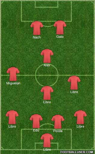 Fifa Team Formation 2012