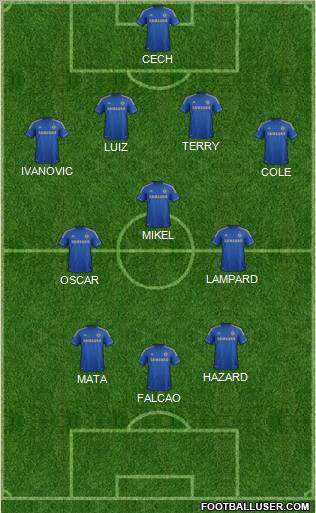 Chelsea Formation 2012