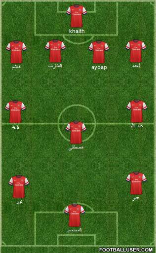 Arsenal Formation 2012