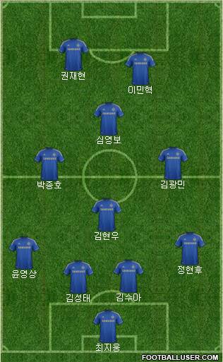 Chelsea Formation 2012