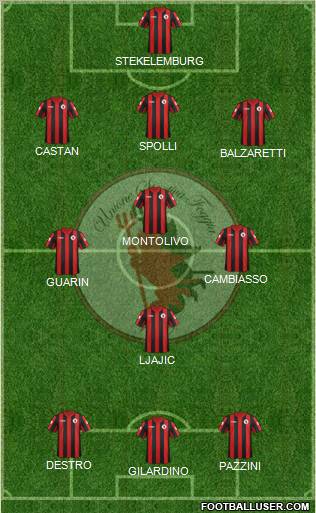 Foggia Formation 2012
