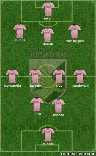 Città di Palermo Formation 2012