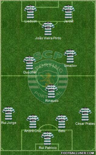 Sporting Clube de Portugal - SAD Formation 2012