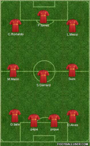 Liverpool Formation 2012