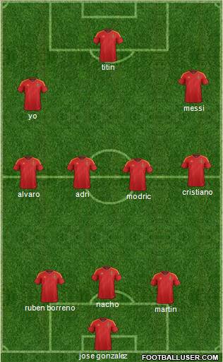 Pro Evolution Soccer Team Formation 2012