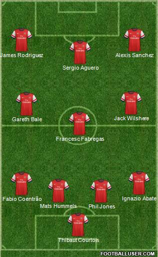 Arsenal Formation 2012