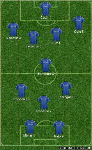 Chelsea Formation 2012