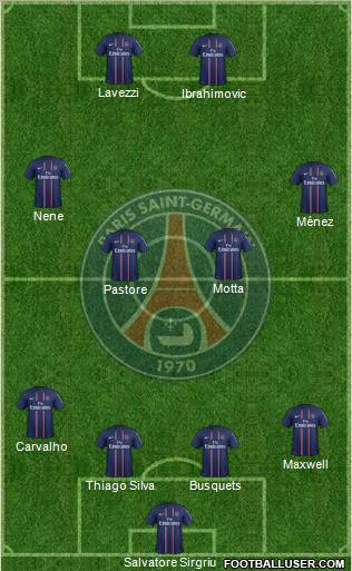 Paris Saint-Germain Formation 2012