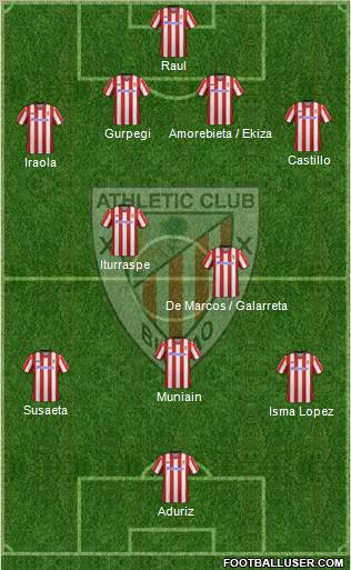 Athletic Club Formation 2012