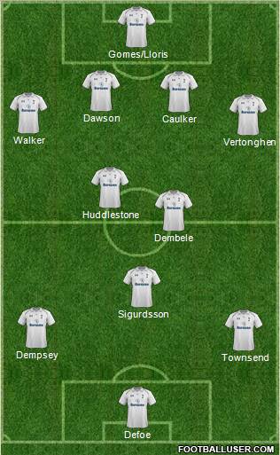 Tottenham Hotspur Formation 2012