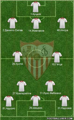 Sevilla F.C., S.A.D. Formation 2012